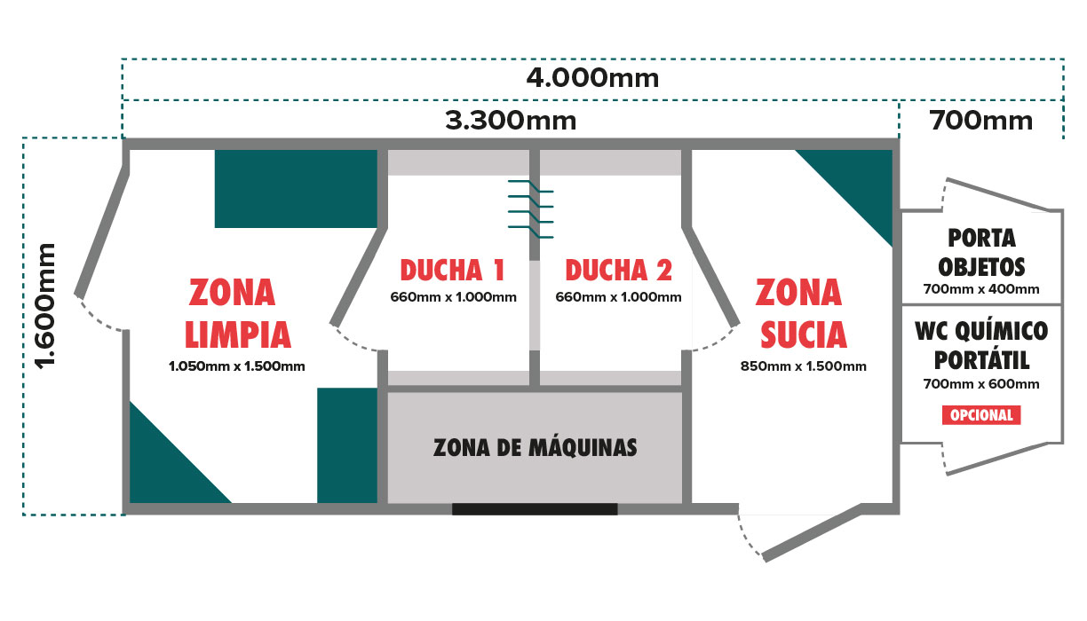 Unidad Móvil de Descontaminación 350/16 - Imagen 5